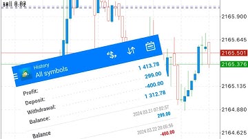 FREE Artificial Intelligence Trading Bot Makes 600% Profit ( FULL TUTORIAL )