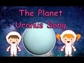 Exploring Uranus: The Ice Giant