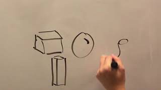 MSE465: Raman Spectroscopy