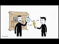 التهديدات السيبرانية المتقدمة