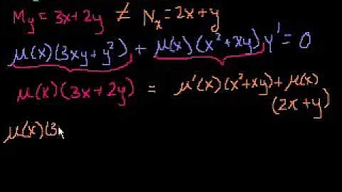 Integrating factors 1 | First order differential equations | Khan Academy