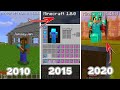 The Evolution of Minecraft COMBAT (Alpha PvP - 1.16 PvP)