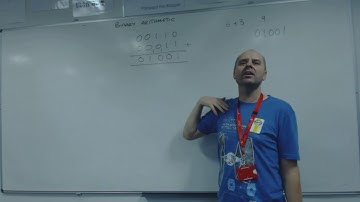 Binary arithmetic part 1 Addition