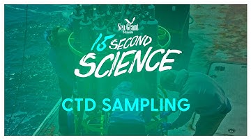 CTD Sampling — #15SecondScience