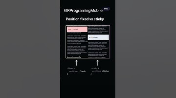 Css position fixed and position sticky use || #html #css #position #fixed #sticky #right #use