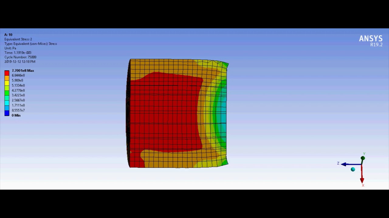 Adiabatic Shear band development for Mg AZ31B YouTube