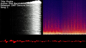 Piotr Baczkiewicz (Bzyk) - Phobia | Song 1 [#C64] [#SID]