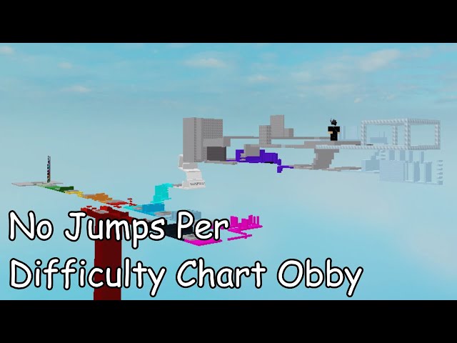 I DESTROYED every Jump per difficulty chat obby in ROBLOX! 