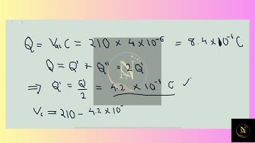 [Physics] The capacitors in   are initially uncharged and are connected, as in the diagram, with swi