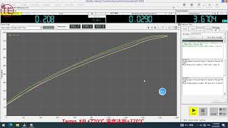 Celebrity Tensile test under high temperature with extensometer#automatic extensometer Profile