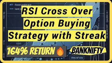 Bank Nifty Option Buying Strategy - RSI Crossover Zerodha Streak || #streak