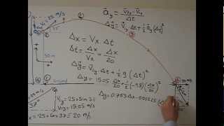 Projectile Motion  -2, part 2, with a non horizontal initial velocity