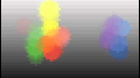 Kohonen Map Color Sorting Improved