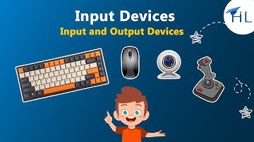 Input Devices | CBSE |NCERT |CLASS II |CLASS III | CLASS IV | CLASS V |  Headstart