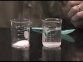 Speeding Up Solubility: Factors Influencing Dissolution Rates