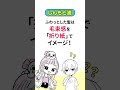 描けるようになりたい！ なら読んでみて。 超かんたん！ しんもと流マンガキャラの描き方