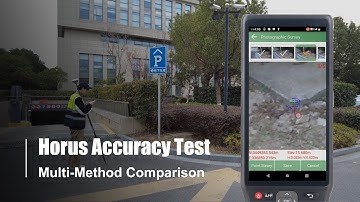 Horus Demo | Multiple Survey Method Accuracy Comparison Test