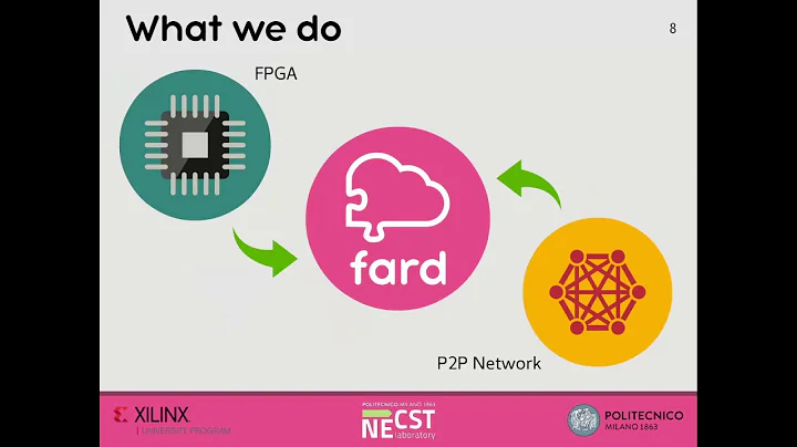 FARD Project Presentation XOHW18