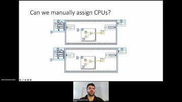 GLA Summit 2024: Parallelism vs Concurrency by Ramon Revuelta Gonzalez