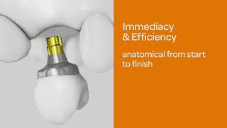 Dental Implant Placement Made Efficient | BioHorizons Streamlined Workflow