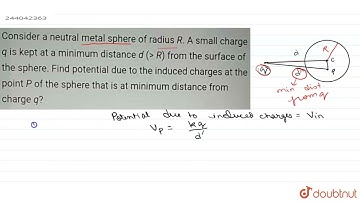 Consider a neutral metal sphere of radius R .A small charge q is kept at a minimum distance d(g...