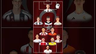 Türkiye U21 En Değerli̇ 11