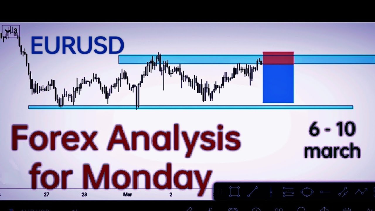 EURUSD Forecast 12 March EURUSD Analysis For Monday Forex eurusd-forecast-12-march-eurusd-analysis-for-monday-forex
