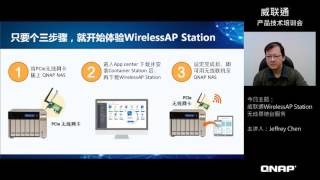 QNAP WirelessAP Station - 是NAS 也是無線基地台