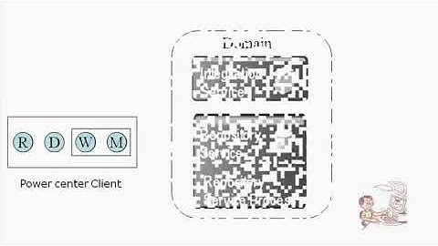 Informatica Application Services Video Tutorials For Beginners   Part 3