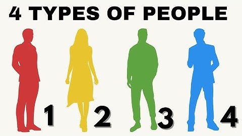 How to Talk to Anyone, Anytime (Once You  Know Their Color!)