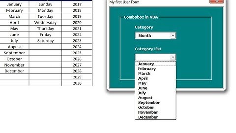 Fully Dynamic List in Combobox of VBA