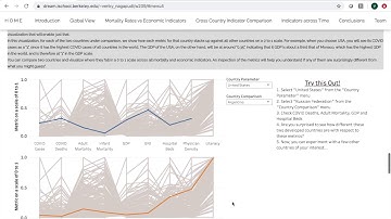 w209 final project movie