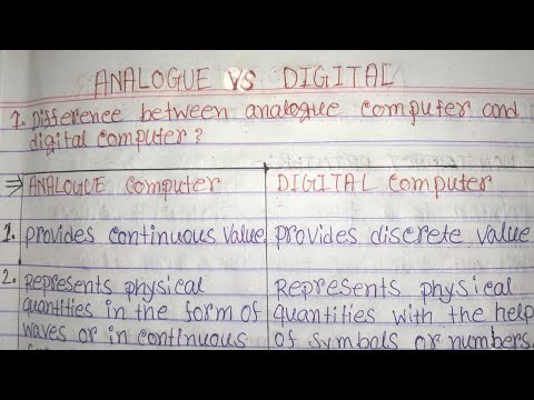 analog computer meaning in Malayalam  analog computer translation in  Malayalam - Shabdkosh