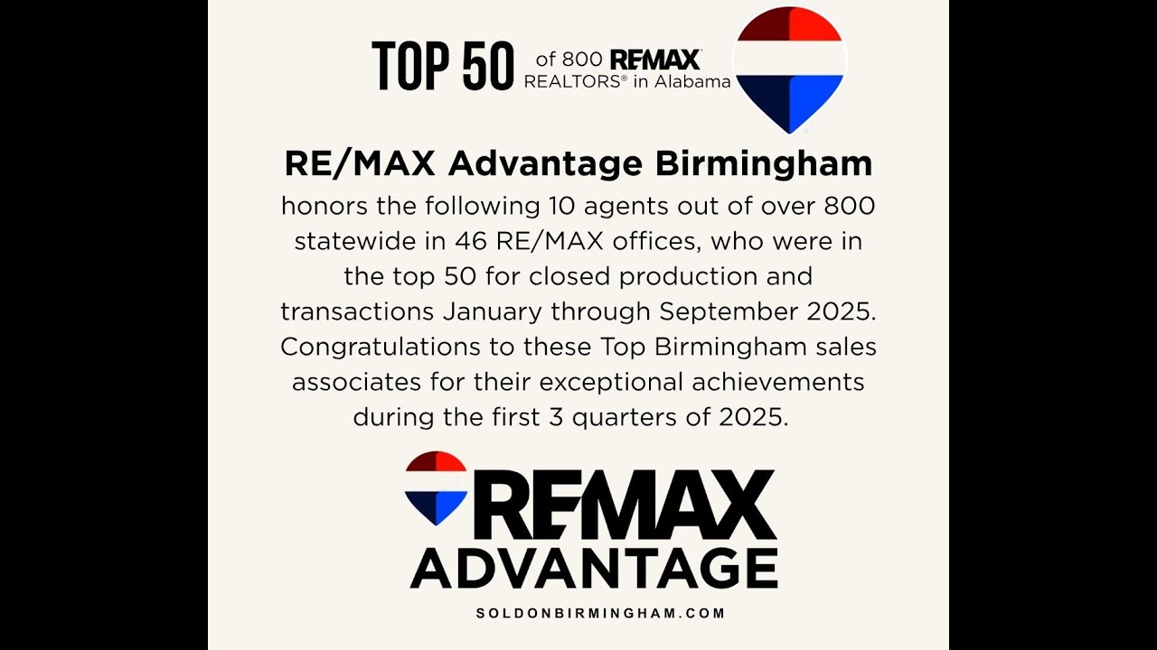 REMAX Advantage Birmingham, Best of the Best January through September 2025