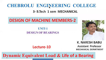 DMM-2  Bearings lecture -10   B.Tech  3 year  Mechanical- by K. NARESH BABU