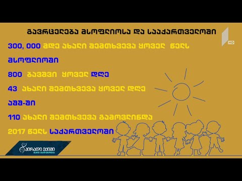 ბავშვთა და მოზარდთა შორის ონკოლოგიური დაავადებების გავრცელების სტატისტიკა