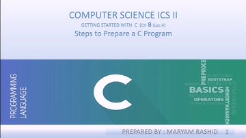 Steps To Prepare a C Program-(in Urdu) Ch#8-Lec#4-Computer Class 12