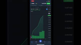 What A Jump Of Xec Coin