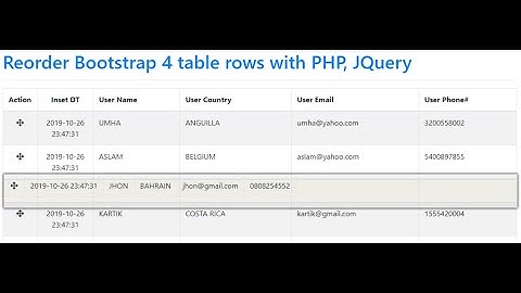 Reorder Bootstrap 4 table rows with PHP, JQuery in Urdu / Hindi - Learncodeweb