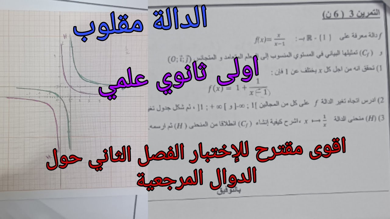 اقوى مقترح للإختبار الفصل الثاني في  للسنة الاولى ثانوي علمي حول الدوال المرجعية (الدالة مقلوب)