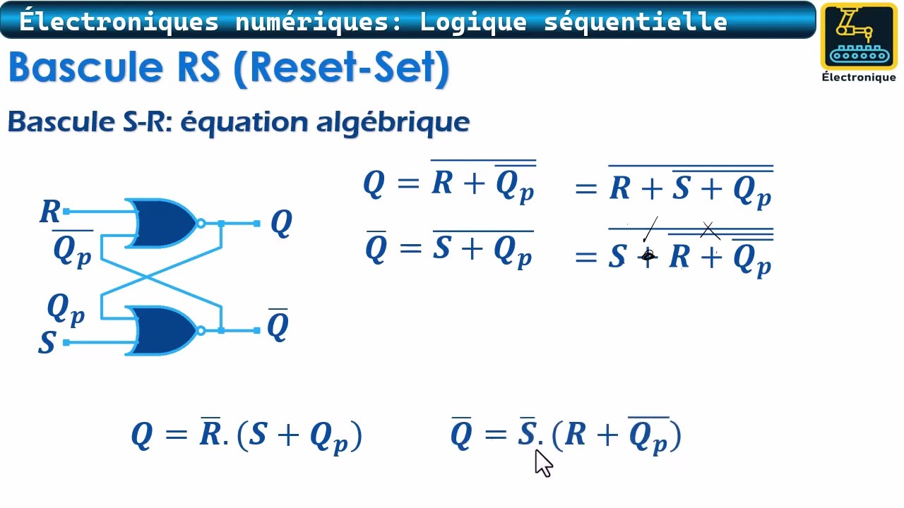 Bascule RS active-HIGH vs active-LOW | Quelle différence ?