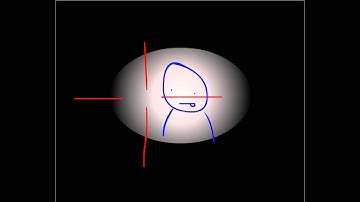 UW iSchool Informatics Capstone 2016: WHIM