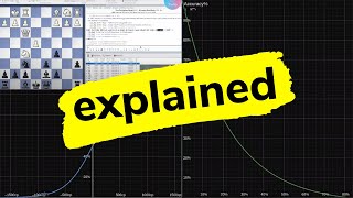 The ‘Let’s Check Tool’ Flaws Explained