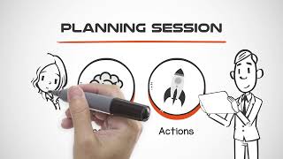 MAP's 6 Functions of Management: Planning