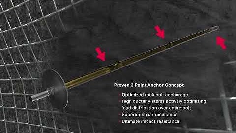 Normet Rock Reinforcement D-Bolt® The Dynamic Rock Bolt