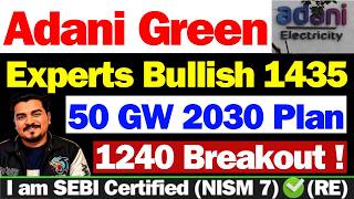 बड़ी तेज़ी Adani Green | Adani Green Energy Stock Latest News | Adani Green Share News | Adani Green