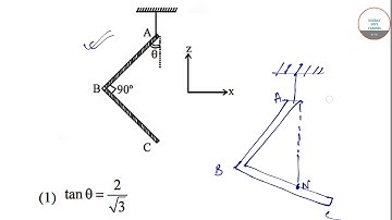 IIT JEE MAIN PHYSICS 2019 SOLUTION QUESTION PAPER  WITH EXPLANATION. EXAM PATTERN. CRASH COURSE.