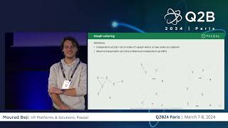 Q2B24 Paris | Planning Cellular Communication Networks using Pasqal QPUs | Mourad Beji