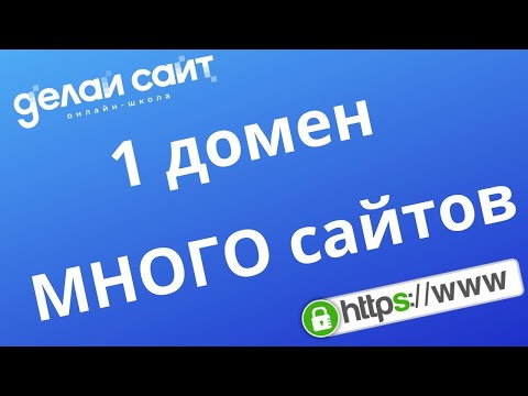 Video: Kako mogu kombinirati SSL certifikate?