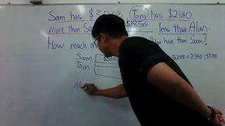 Comparing 3 quantities at Primary 3 - Made easy using models.